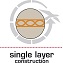Easy Camp- Single layer