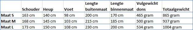 Maattabel Valandre Swing 500 Maattabel Valandre Swing 500