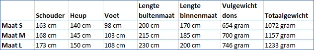 Maattabel Valandre Swing 700 Maattabel Valandre Swing 700